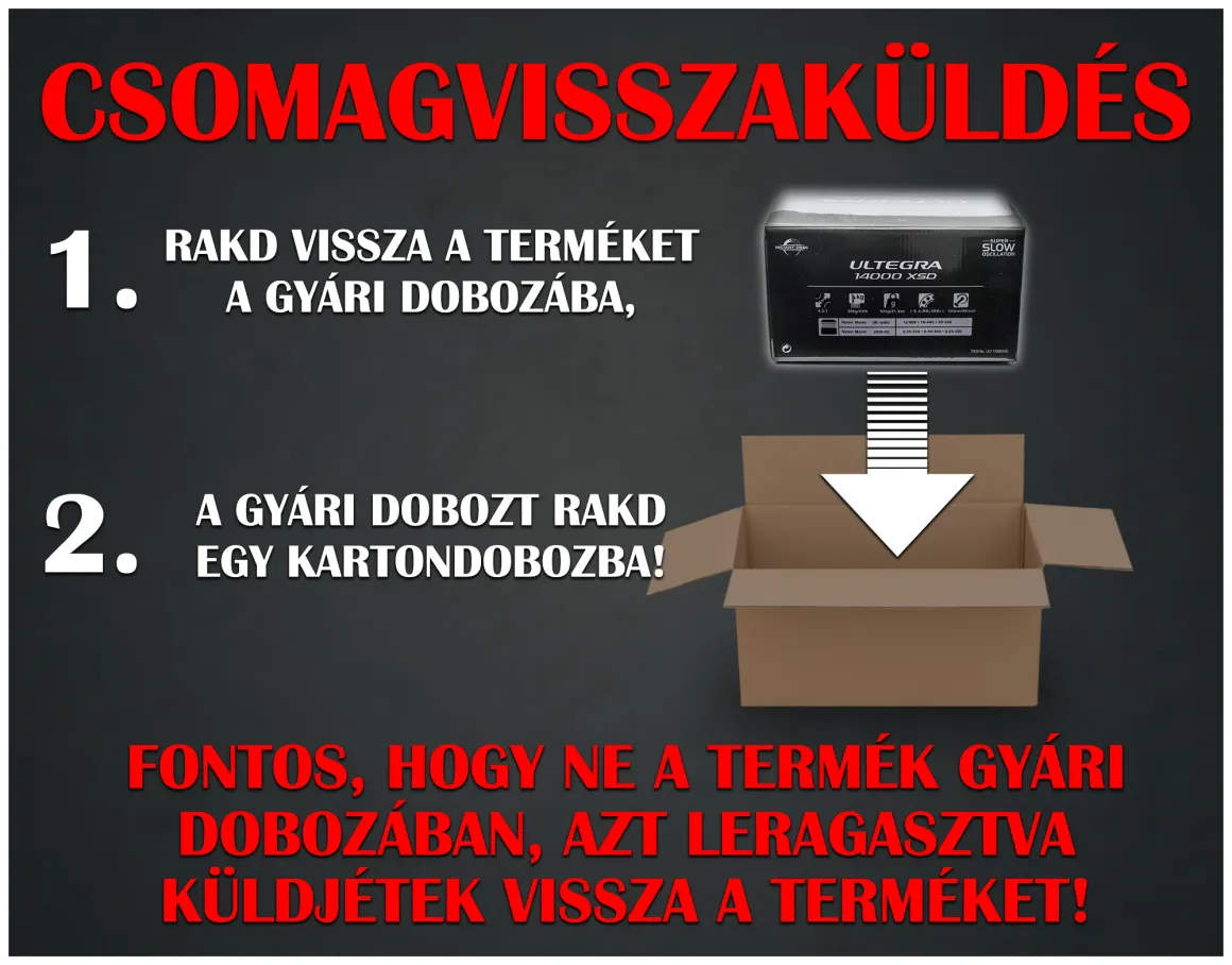 csomagvisszaküldés2