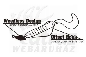 Decoy Offset Vj-36 Decibo Violence #2/0 7.0g Jig Head - Decoy Jig Fej