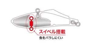 Duo Bayruf Tide Vib 60 6cm 9.6gr Mat Chart Sardine - Duo Műcsali ACC0547