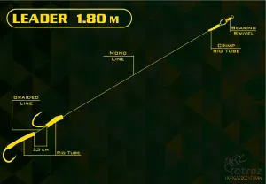 Haldorádó Catfish Rig 4 - Élőhalas Előke ˝Haarmontag" - Harcsázó Szerelék