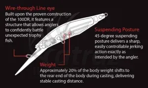 Duo Realis Jerkbait 85DR SP 8,5cm 11,5g CRA3050 Half Mirror Ayu wobbler