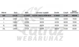 Prologic Ruházat Max5 Comfort Thermo Ruha Suit M - Prologic Thermoruha