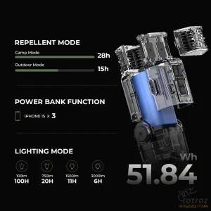 Flextail Evo 3 in 1 Mosquito Repeller - Flextail Akkumulátoros Szúnyogriasztó és Powerbank Lámpával