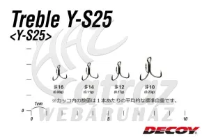 Decoy Y-S25 Light Game #8 hármas horog