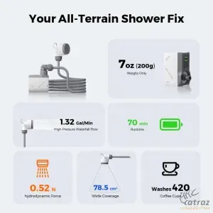Flextail MAX Shower – Ultrakönnyű Hordozható Zuhany
