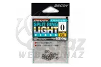 Decoy R-1 Light Class Black 1 20Lbs - Decoy Kulcskarika