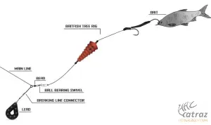 Black Cat #6/0 Baitfish Tree Rig Hossz: 2,00m - Black Cat Fenekező Harcsázó Szerelék