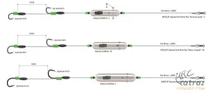 Madcat Adjusta Profi River Rig Worm And Squid Harcsázó Szerelék - 180 cm 1.00 mm 60 gramm
