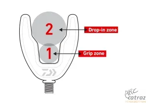 Daiwa N'Zon Dual Rear Rod Rest - Daiwa Hátsó Feeder Bottartó Fej