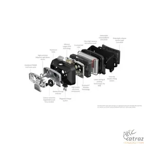 LEDLENSER HF8R Core 1600lm Automatán Fókuszálható Tölthető Fejlámpa - LED LENSER HF8R Fekete Horgász Fejlámpa