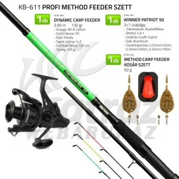 Profi Method Feeder Szett – Dynamic Carp Feeder – Patriot Orsóval és Kosárral