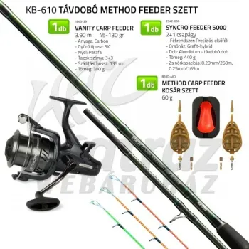 Nevis Távdobó Method Feeder Szett – 3,90m & Syncro 5000